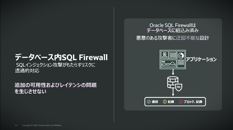 SQL Firewall